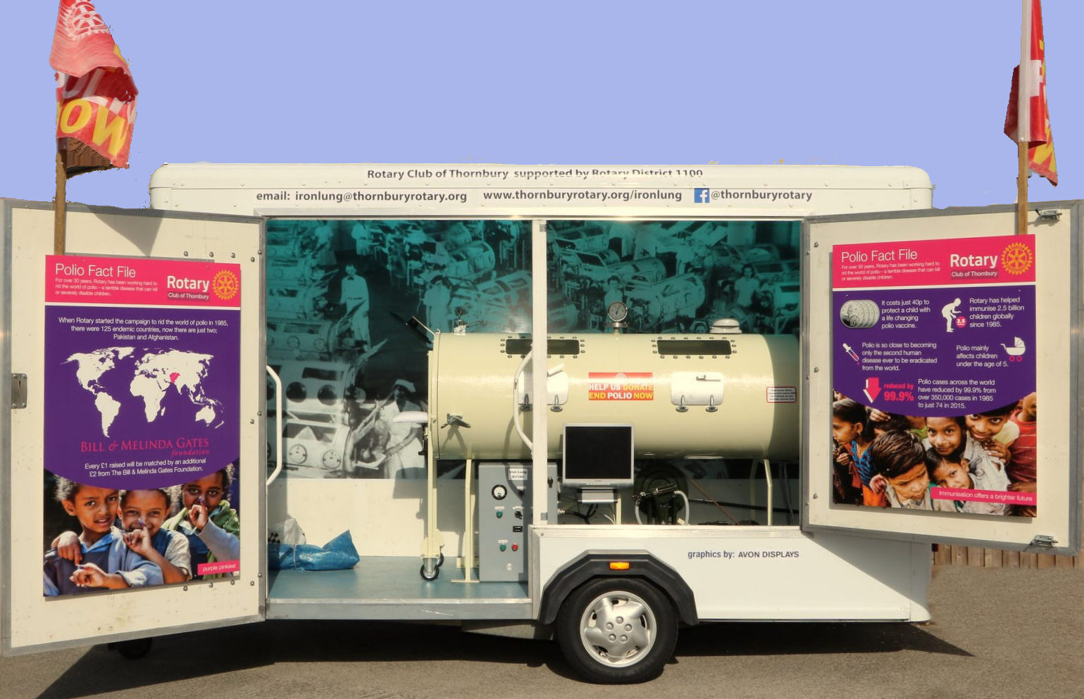 Iron Lung Exhibit